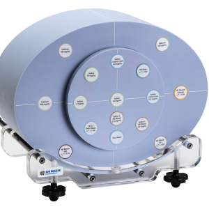 Advanced Electron Density Phantom